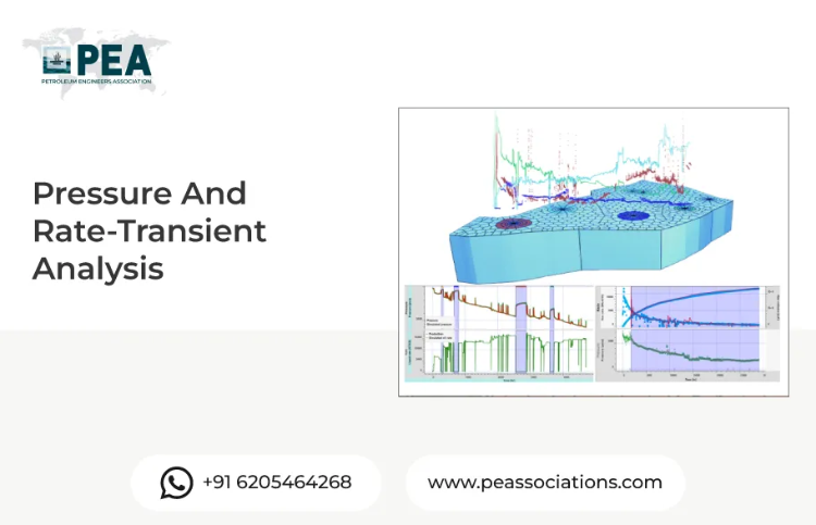 Pressure & Rate-Transient Analysis