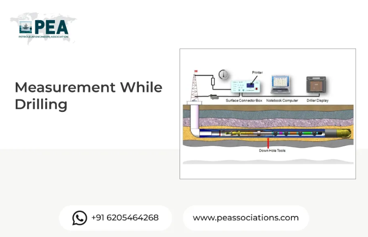 Measurement While Drilling