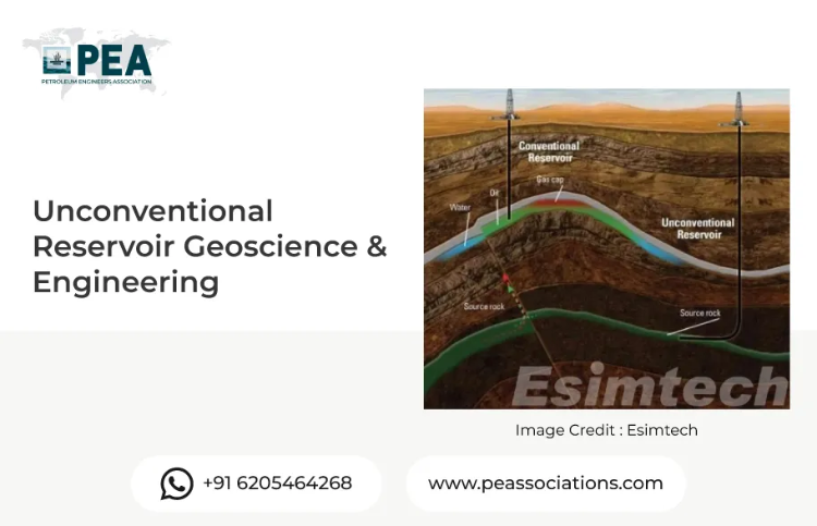 Unconventional Reservoir Geoscience & Engineering