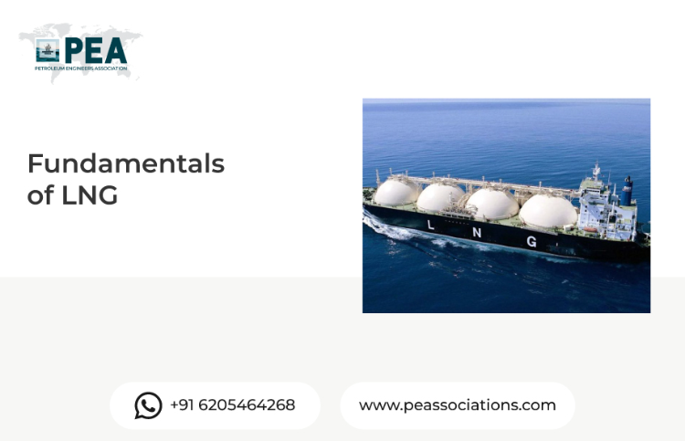 Fundamentals of LNG