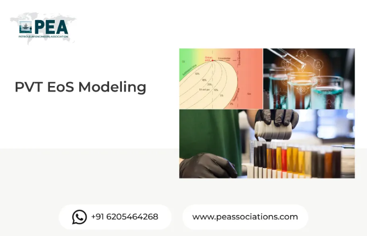 PVT EoS Modeling