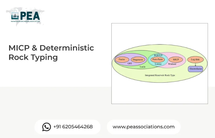 MICP & Deterministic Rock Typing