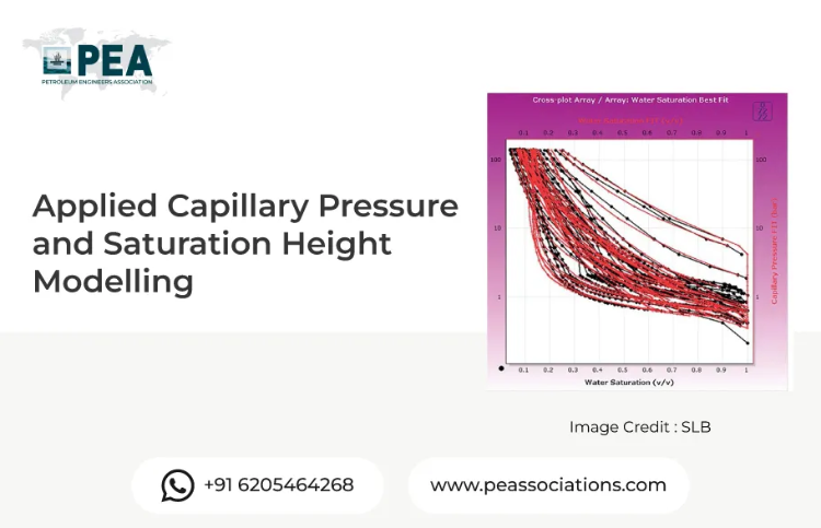 Applied Capillary Pressure and Saturation Height Modelling 