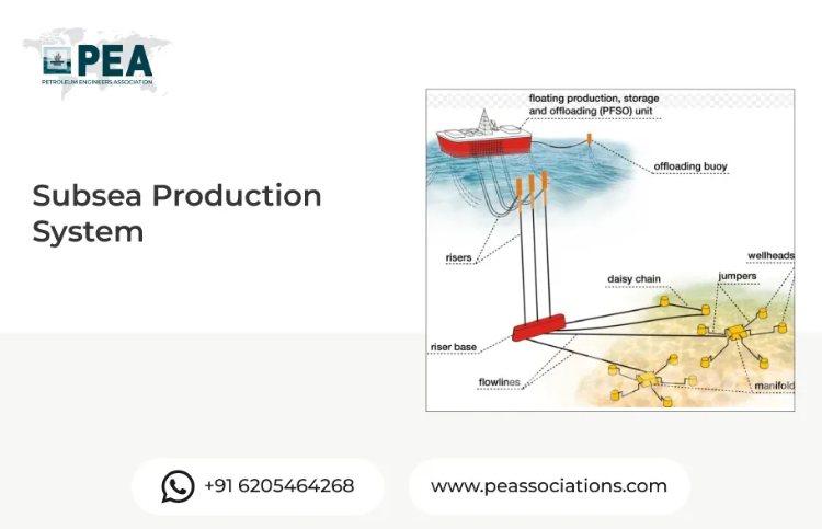 Subsea Production System
