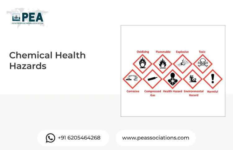 Chemical Health Hazards