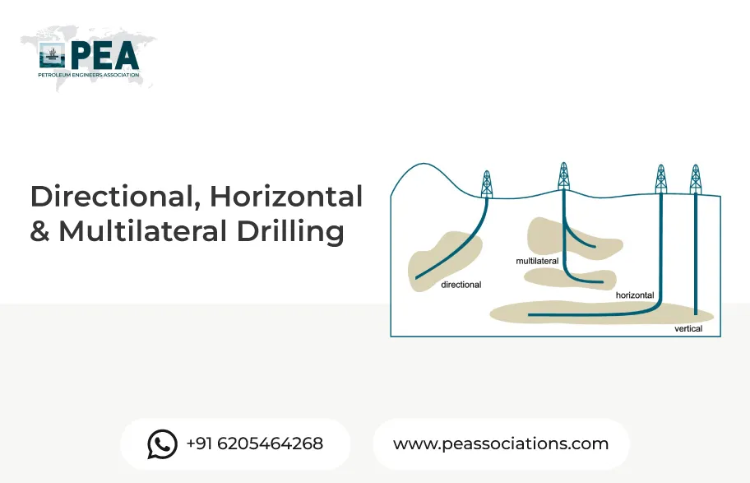 Directional, Horizontal and Multilateral Drilling