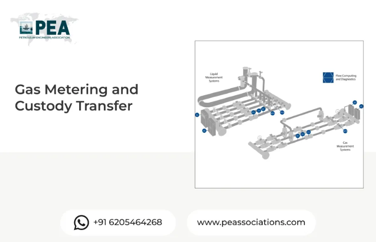 Gas Metering and Custody Transfer